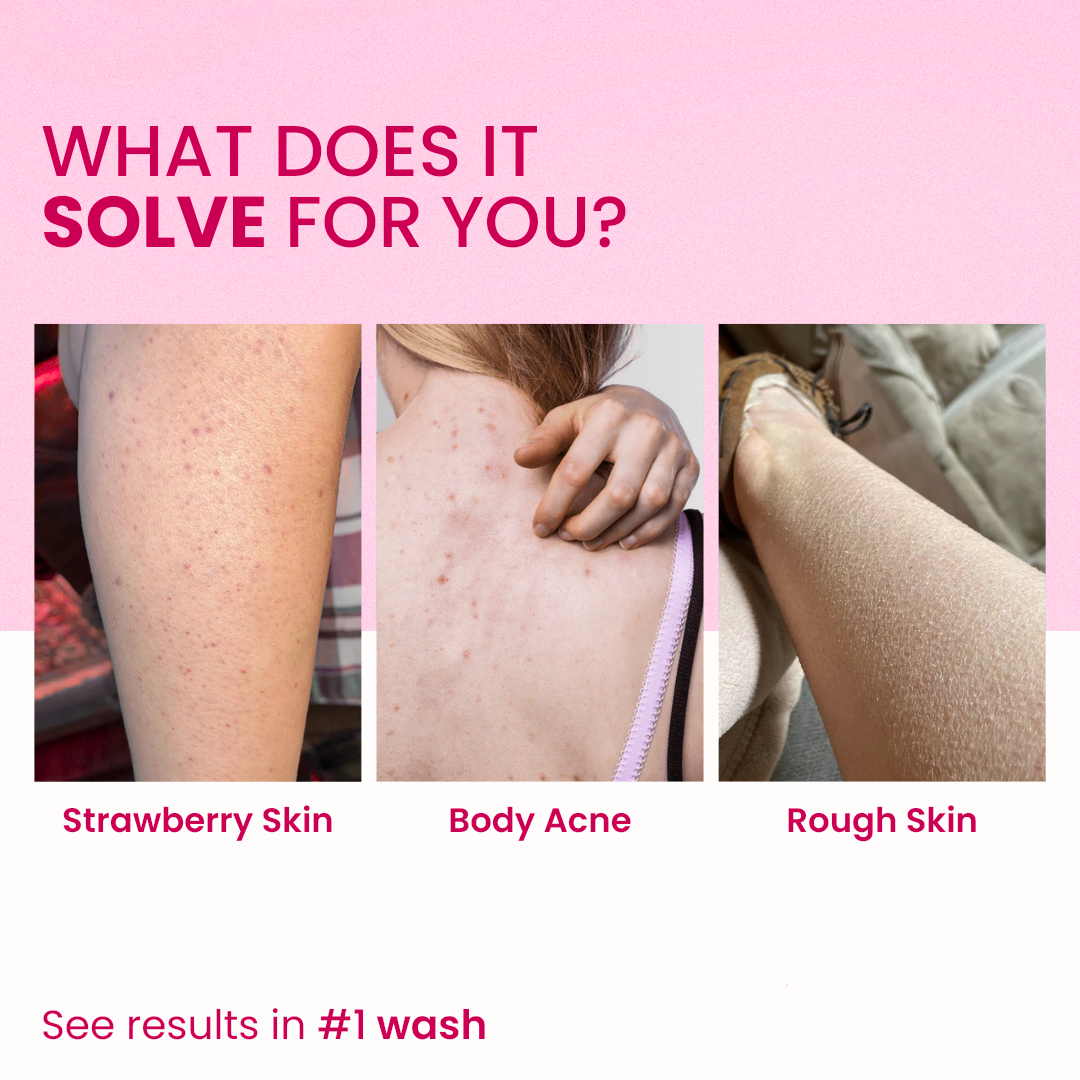 DUNE NATURALS©- Cotton Candy Glycolic Acid Body Wash